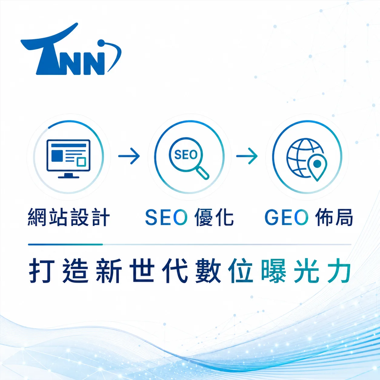 一般網頁設計費用實用技巧
